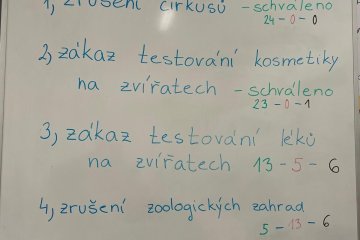 24/25 6. Evropská unie